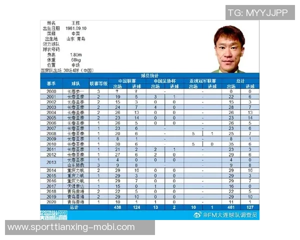 足坛反腐风暴持续三年18人获刑13队罚分116人终身禁足揭秘 足坛反腐风暴持续三年18人获刑13队罚分116人终身禁足揭秘